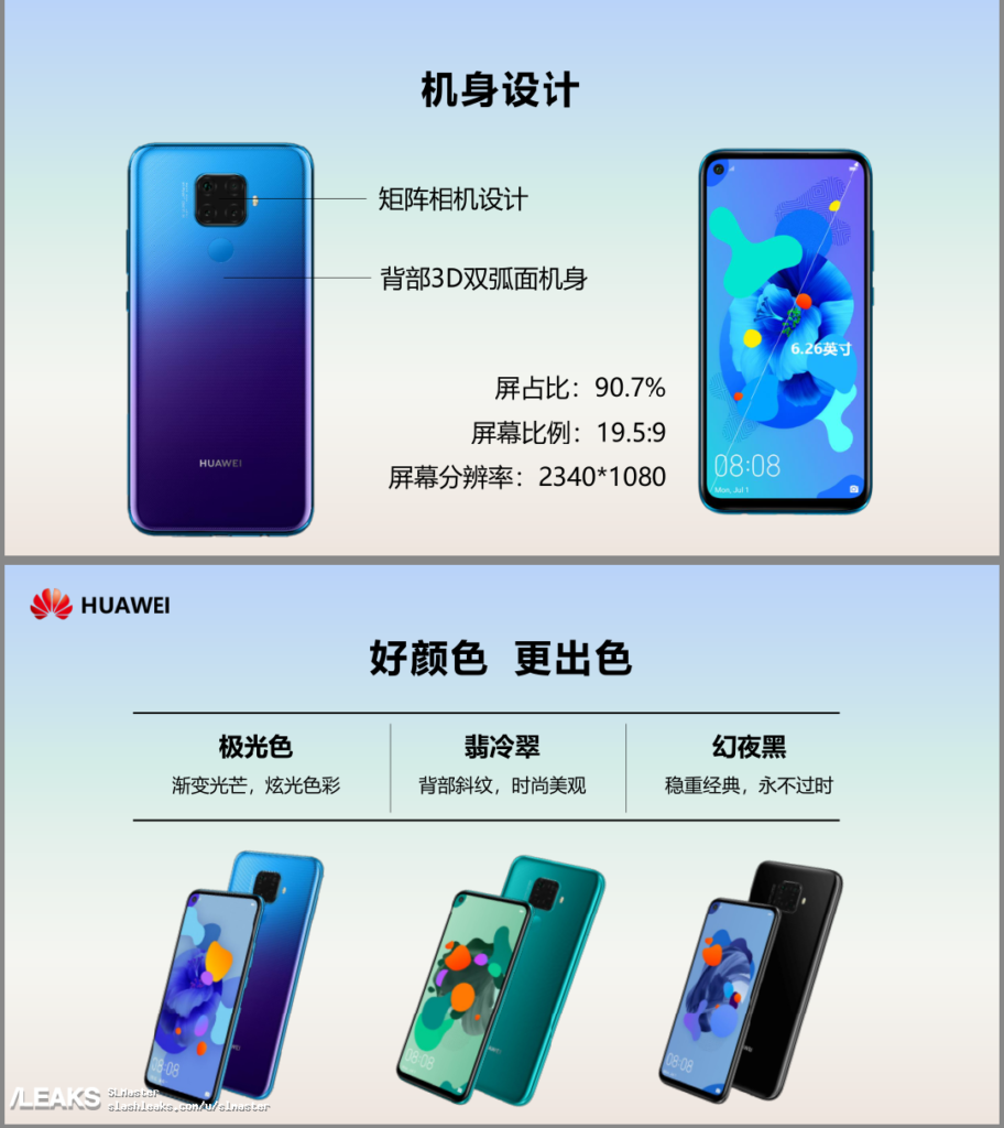 Huawei Nova 5i Pro