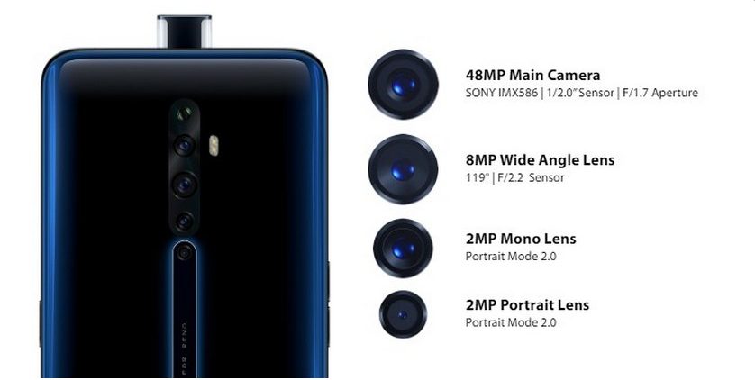 OPPO Reno 2Z