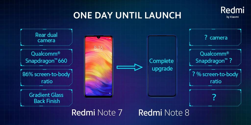 Redmi Note 8