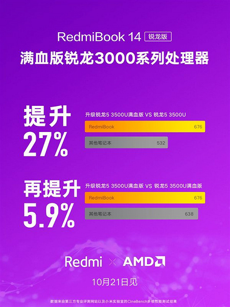 RedmiBook 14 Ryzen Edition