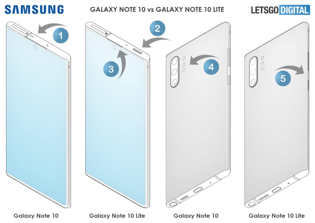 Samsung Galaxy Note10 vs Note10 Lite