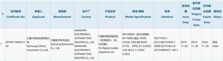 Samsung Galaxy S11