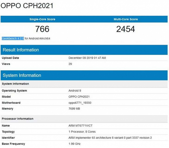 Oppo CPH2021