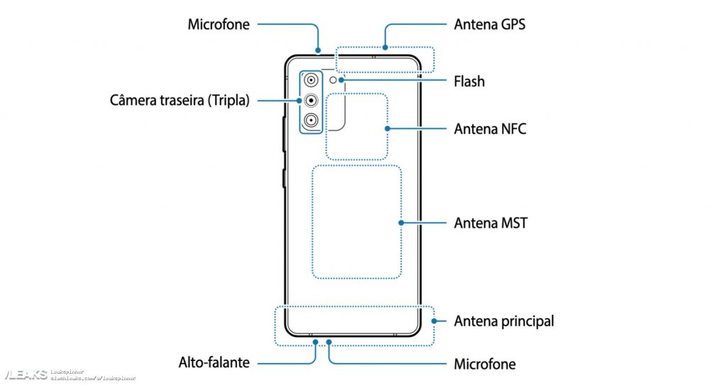 Samsung Galaxy S10 Lite