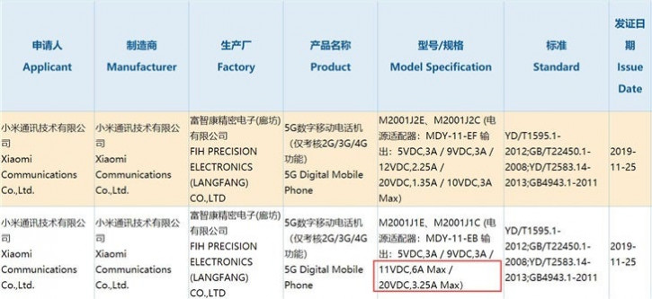 Xiaomi Mi 10 вийде в двох версіях і здивує швидкістю зарядки