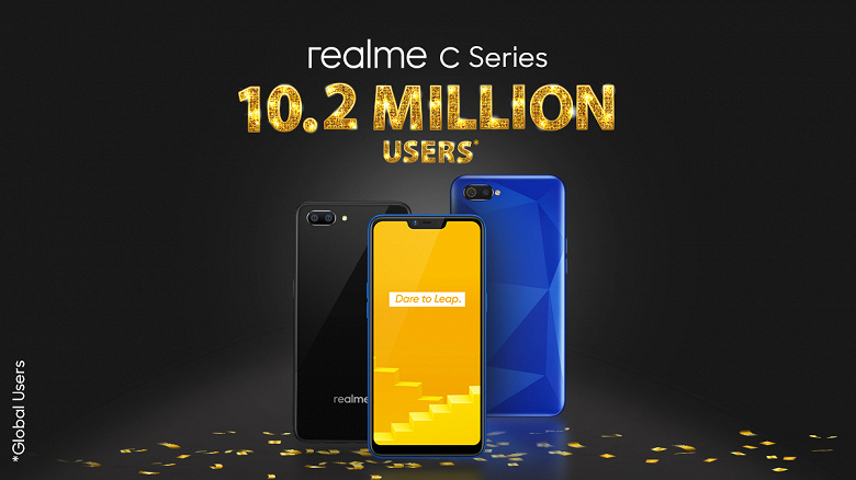 Realme C