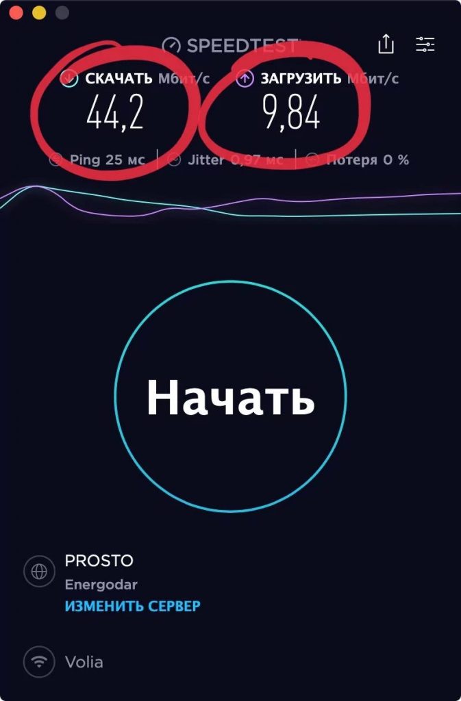 Speedtest Wi-Fi