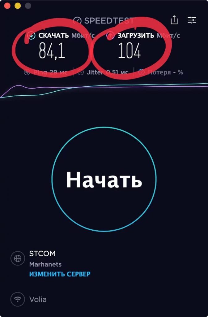 Speedtest