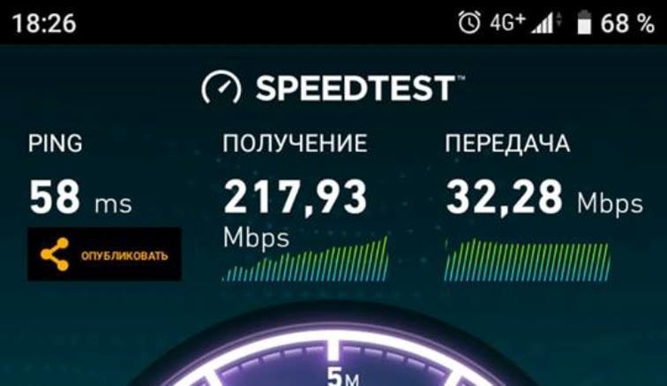 Speedtest