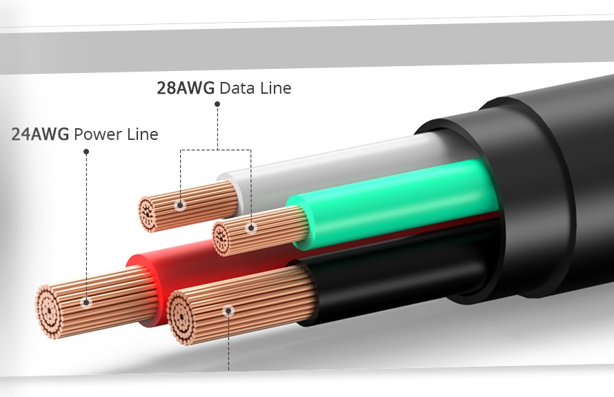 USB-шнур