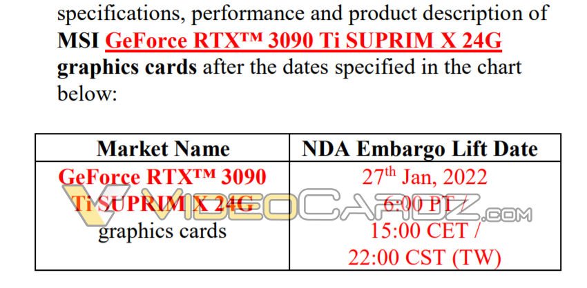 GeForce RTX 3090 Ti