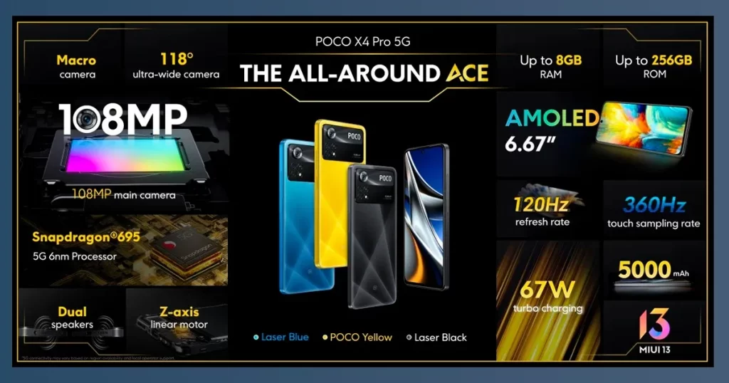 Poco X4 Pro