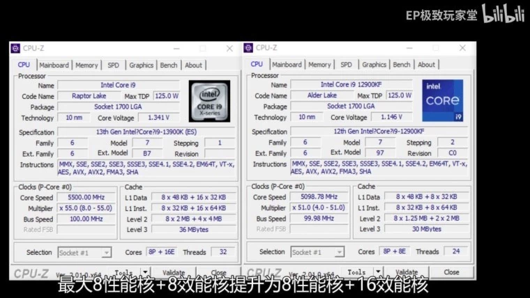 Core i9-13900K