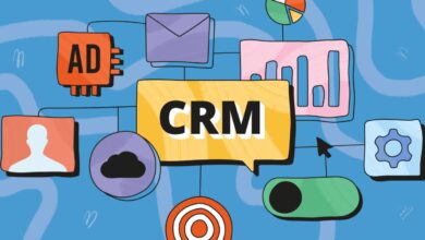 CRM