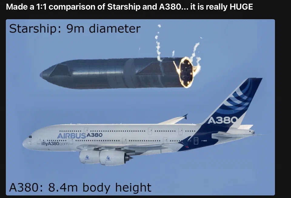 Starship vs A380