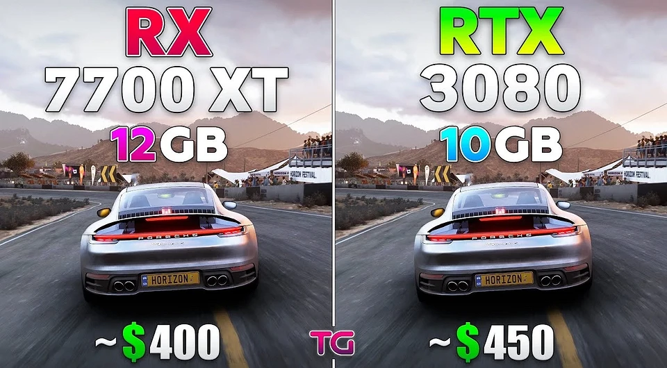 RTX 3080 та RX 7700 XT порівняли в сучасних іграх