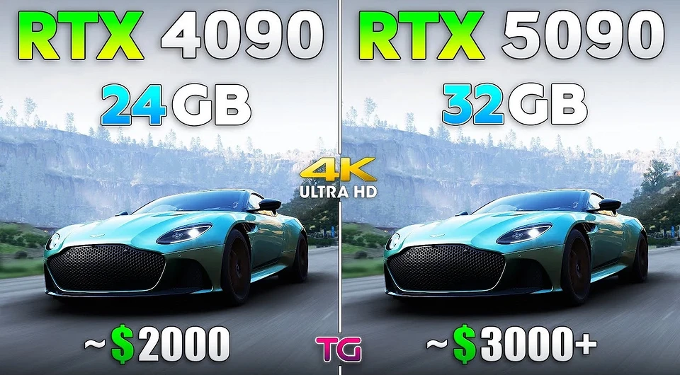 GeForce RTX 5090 порівняли з 4090 в сучасних іграх